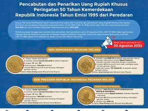 Dear Warga Jabar, Dua Uang Rupiah Ini Nggak Berlaku Lagi