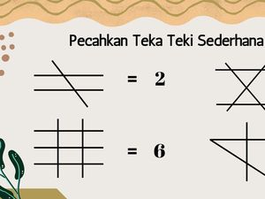 Susah-susah Gampang, Teka-teki Ini Latih Ketajaman Otak Jelang Weekend