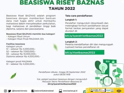 Beasiswa Riset BAZNAS Segera Dibuka, Mahasiswa Bisa Skripsian Gratis!