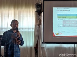 Survei LSI Denny JA: Petahana Masih Perkasa di Pilkada Ciamis 2024