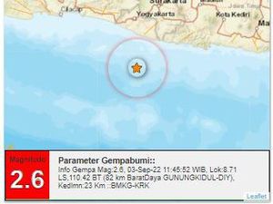 Gempa Bumi M 2,6 Terjadi di Gunungkidul Siang Ini