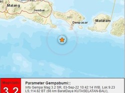 BMKG Bali Kembali Laporkan Gempa M 3,2 Guncang Kuta Selatan