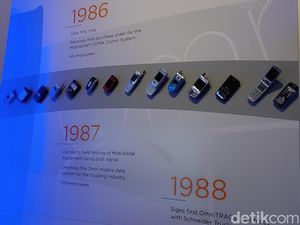 Wujud Ponsel Pertama, Telepon Presiden AS dan Helikopter Mars Wujud Ponsel Pertama, Telepon Presiden AS dan Helikopter Mars