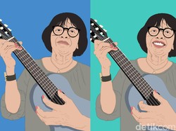 Tua-tua Kreator Konten