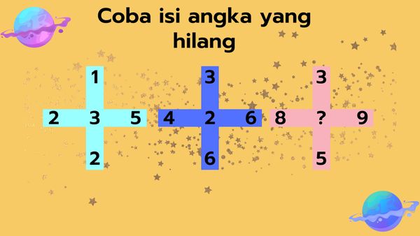 Besok Senin, Kalau Tak Bisa Jawab Teka-teki Ini Tandanya Masih Butuh Libur