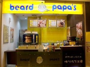 Netizen Sedih! Gerai Beard Papas di Seluruh Indonesia Tutup Netizen Sedih! Gerai Beard Papas di Seluruh Indonesia Tutup