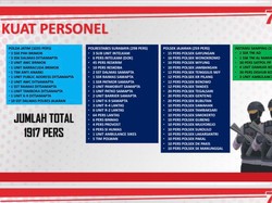 1.917 Personel Gabungan Amankan Demo Buruh Jatim di Dua Titik