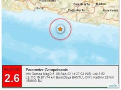 Lagi! Gempa Terjadi di Bantul, Kali Ini M 2,6