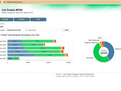 3 Cara Cek BPOM untuk Mengetahui Keamanan Produk, Gampang Banget!