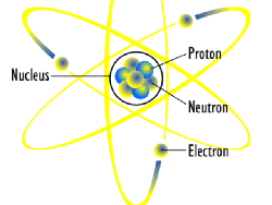 Large Hadron Collider dan Fungsinya untuk Partikel Tuhan