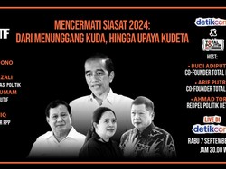 Adu Perspektif, Siasat 2024: Dari Berkuda hingga Upaya Kudeta