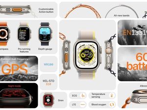 Fitur Ini Bikin Apple Watch Terancam Tak Bisa Dijual Fitur Ini Bikin Apple Watch Terancam Tak Bisa Dijual
