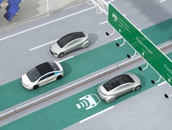 Mengenal Jalanan yang Bisa Ngecas Mobil Listrik di IKN Nusantara