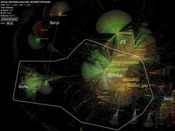 Analisa Drone Emprit Soal Pendukung Twitter Bjorka