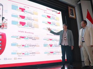 Bank Jatim Gelar Public Expose, Tunjukkan Kinerja Positif Pascapandemi Bank Jatim Gelar Public Expose, Tunjukkan Kinerja Positif Pascapandemi