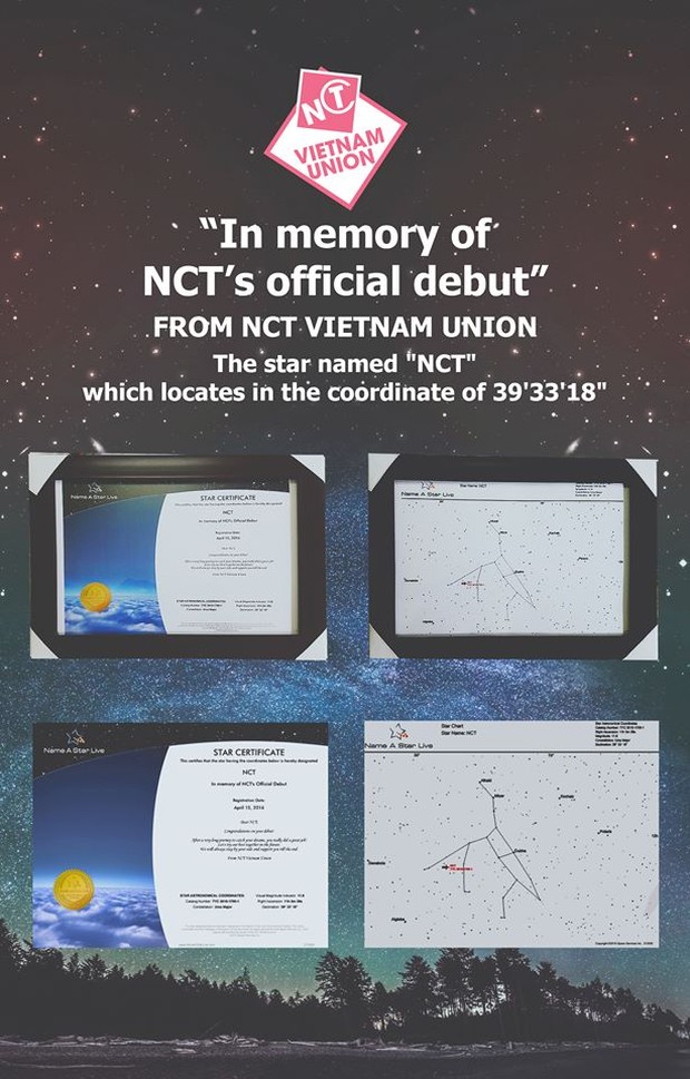 Hadiah berupa bintang untuk NCT /Foto: allkpop.com Foto: allkpop.com