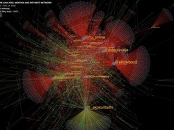 GP Ansor Klaten soal Heboh Eko Kuntadi Hina Ning Imaz: Ada Etika Berkomentar