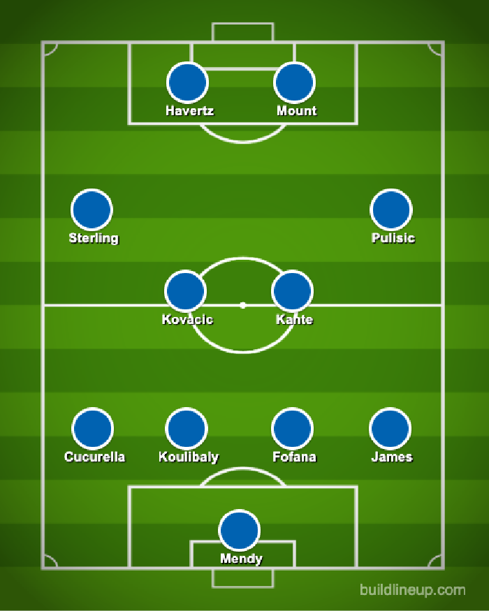 Formasi Chelsea