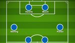 3 Potensi Formasi Potterball Chelsea Vs Salzburg