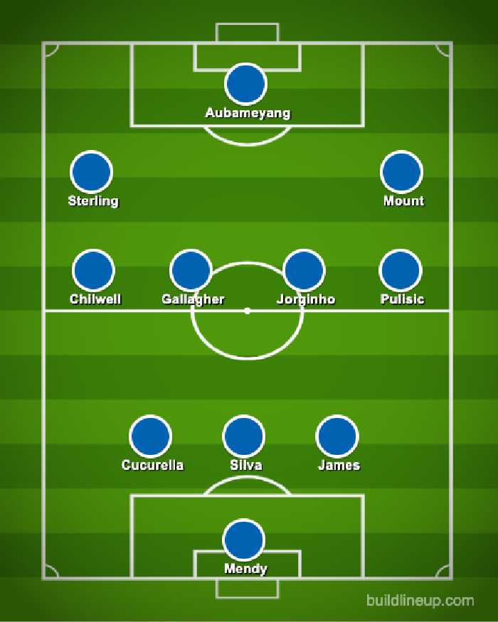 Formasi Chelsea