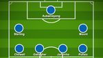 3 Potensi Formasi Potterball Chelsea Vs Salzburg