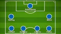 Ada pula kemungkinan Potter menerapkan satu bek tengah murni saja, dengan mengonversikan dua full-back untuk menemaninya. Tapi dinamisnya Potterball bisa bikin pemain depan tiba-tiba ada di belakang dan demikian pula sebaliknya. Foto: dok. buildlineup
