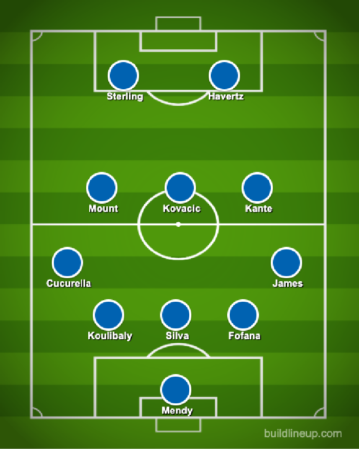 Formasi Chelsea