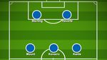 3 Potensi Formasi Potterball Chelsea Vs Salzburg