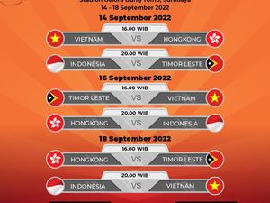 Jadwal Kualifikasi Piala Asia U-20 di Stadion GBT Surabaya Jadwal Kualifikasi Piala Asia U-20 di Stadion GBT Surabaya
