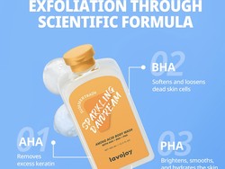 Ragam Varian Body Wash lavojoy, Pilihan Tepat untuk Cerahkan Kulit