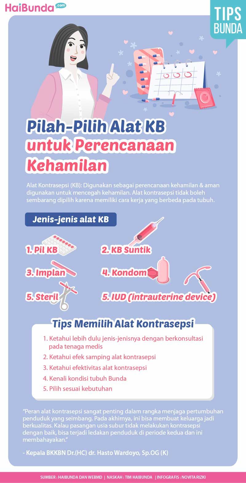 Infografis Pilah-Pilih Alat KB untuk Perencanaan Kehamilan