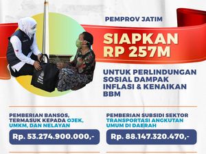 Rp 257 M Digelontorkan Gubernur Khofifah untuk Dampak Kenaikan BBM
