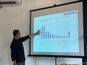 Prabowo Menang Tipis atas Ganjar di Jatim Versi Survei ARCI