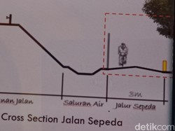 Bakal Ada Jalur Sepeda Sepanjang Tol Jogja-Solo, Nih Desainnya