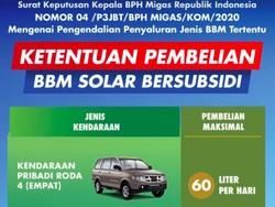 Mobil Pribadi Seperti Pajero Sport Masih Dapat Jatah Beli Solar Subsidi Segini
