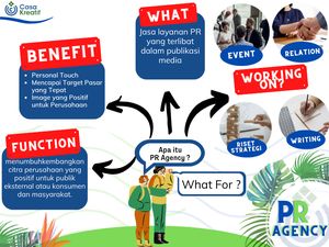 6 Strategi Pemasaran dengan Biaya Terjangkau dan Hasil Efektif