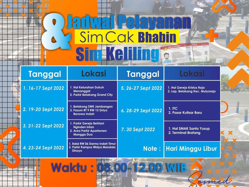 Jadwal SIM Keliling Surabaya 28-29 September 2022, Catat Lokasinya Lur!