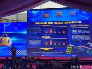 Di Acara Peresmian ETLE, Kapolri Ingatkan Korlantas Terus Berbenah