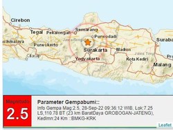 Gempa Darat M 2,5 Guncang Grobogan
