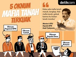 Jahat Bener... Ternyata Ini 5 Oknum Mafia Tanah