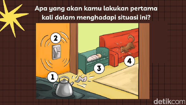 Apa yang Pertama Kamu Lakukan di Situasi Ini? Temukan Kepribadian Tersembunyi