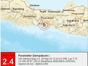Gempa M 2,4 Guncang Kebumen Siang Ini