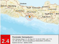 Gempa M 2,4 Guncang Kebumen Siang Ini