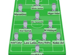 Arema FC Vs Persebaya: Prediksi Line Up Bajul Ijo