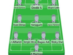 Arema FC Vs Persebaya: Prediksi Line Up Singo Edan