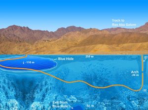 Tulang Belulang Manusia di Tempat Paling Mematikan bagi Penyelam