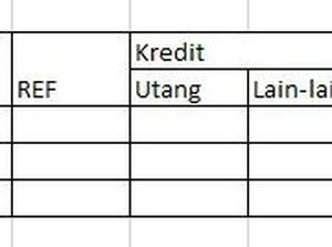 Contoh Jurnal Khusus Perusahaan Dagang serta Jenis dan Cara Membuatnya