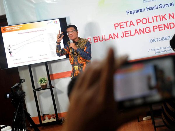 Peta Politik Nasional 12 Bulan Jelang Pendaftaran Pilpres 2024