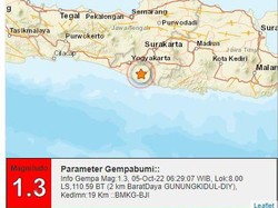 Lagi, Pagi-pagi Gunungkidul Digoyang Gempa Darat Kali Ini M 1,3