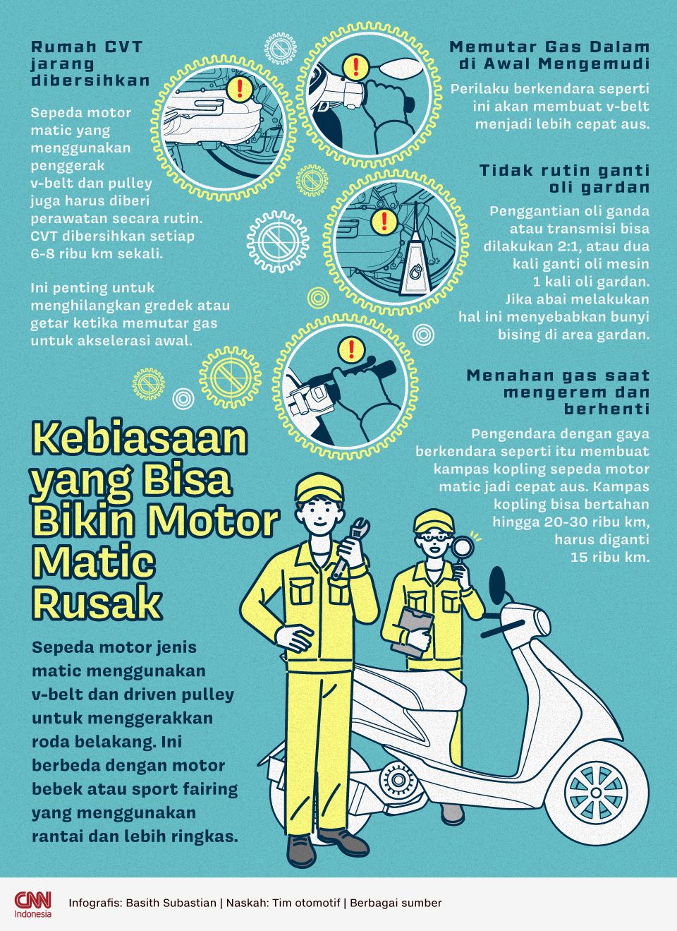 Infografis Kebiasaan yang Bisa Bikin Motor Matic Rusak